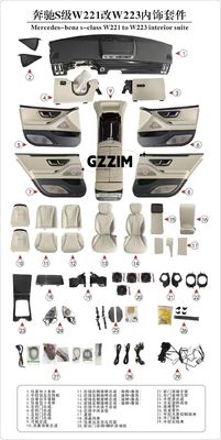 Mercedes-Benz S-Klasse W221 tot W223 Auto Interieur Suite Upgrade Interieur Kits